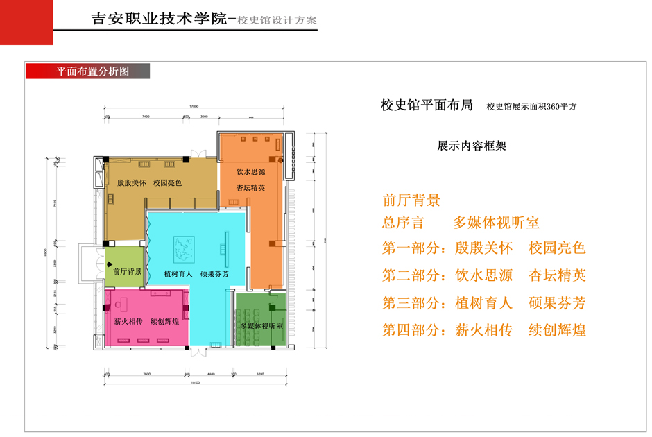 校史馆设计公司-聚奇广告